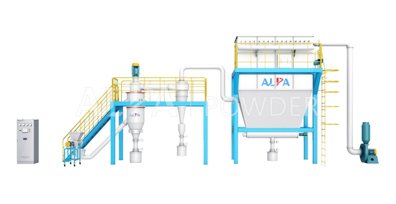FL/ITC Vertical Air Classifier